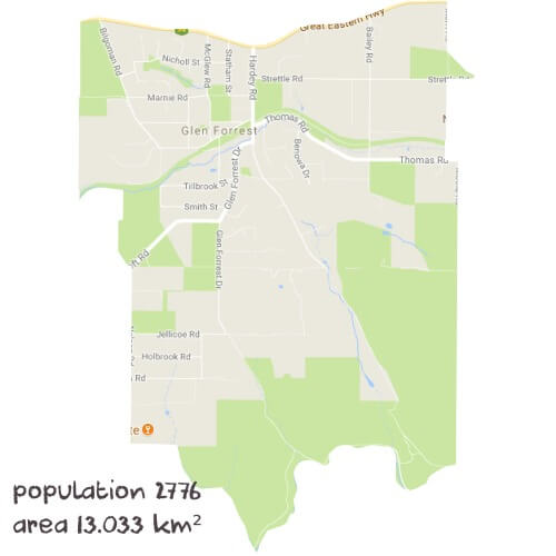 Physics Tutoring Near Me